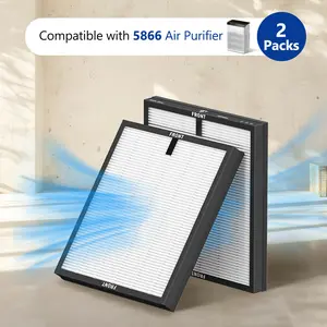 MORENTO Genuine Air Purifier Replacement Filter, True HEPA Filter Compatible with MR5866 for 99.97% Air Pollutants, Odor and Smoke, 2 Pack