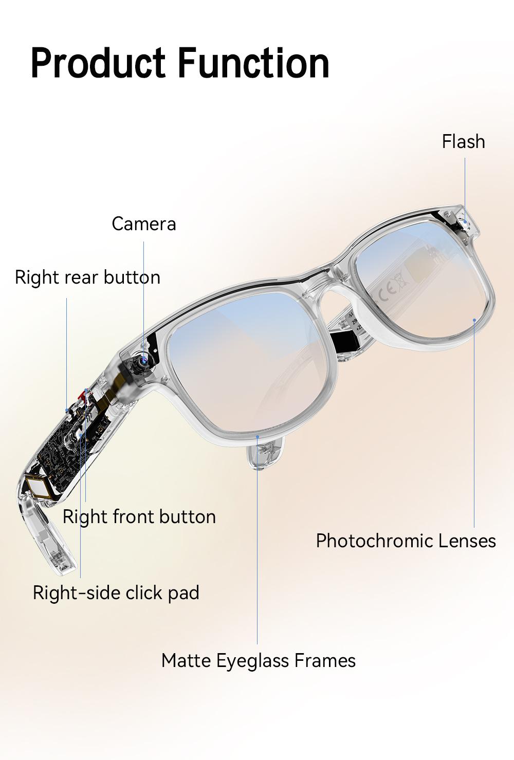 SMART AI CAMERA GLASSES UltraHD 800MP HD 32G Memory Wireless Call Photo Video Smart AI Wi Fi 300mAh Battery Wearable Best Selling