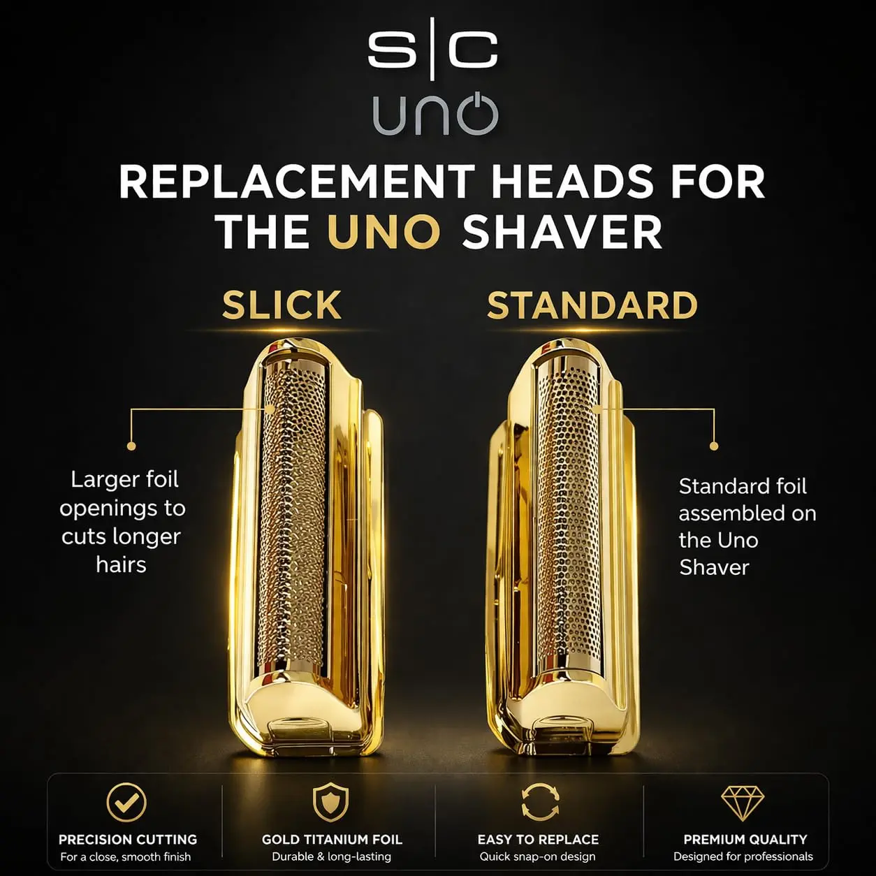 Gamma+ Uno Gold Titanium Replacement Foil Head for Super Close Cutting - Ultra-thin Forged Shaver Cutter for Face, Head & Body, Foil Head Shaver, Stainless Steel
