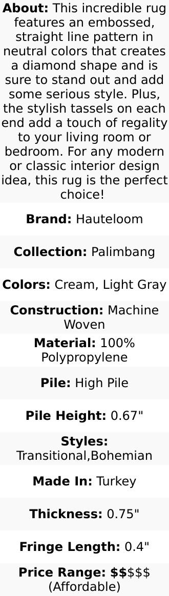 Palimbang Cream 3D Rug