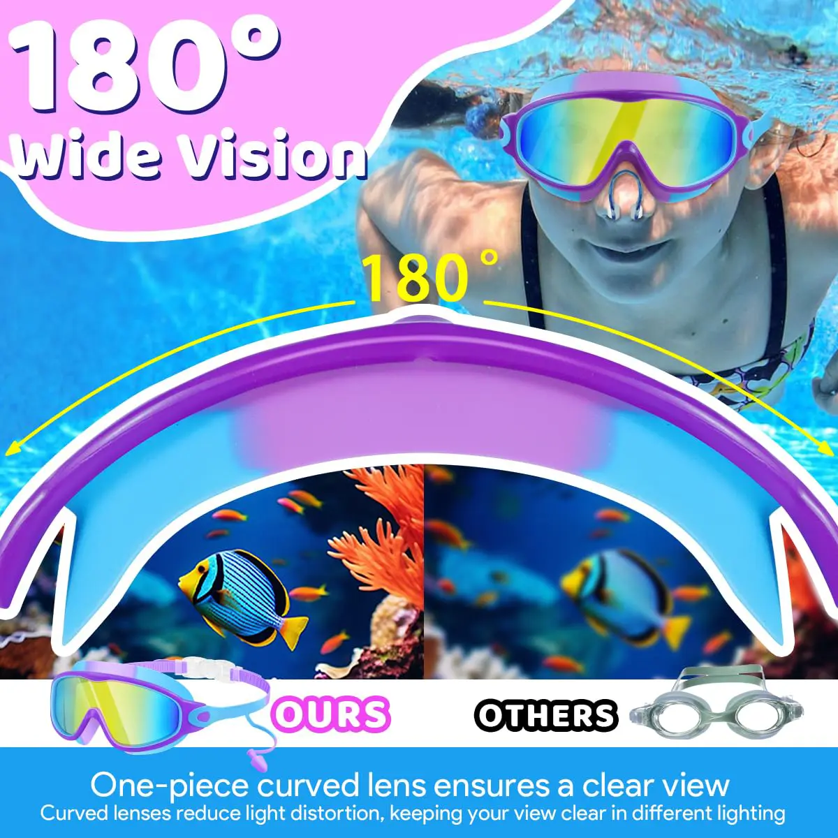 Occhiali Da Nuoto Colorati Per Bambini – Antivetro, Protezione UV, Visione Ampia