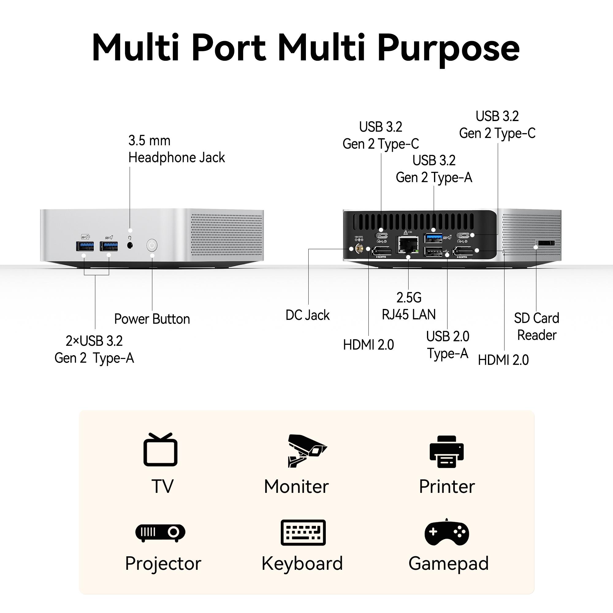 GEEKOM A5 Pro Mini PC (2026) with AMD Ryzen 5 7530U, 16GB DDR4 RAM(Upgradable to 96GB, Not LPDDR), 1TB NVMe SSD, Windows 11 Pro Desktop Computer Support 4 Displays/8K/Wi-Fi 6/6xUSB– Perfect for Work, Create & Play