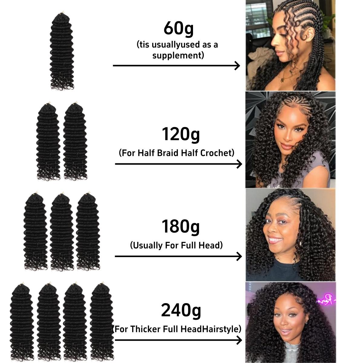 Feather Crochet 5 Packs Human Hair Extension Body Wave/Water Wave/Deep Wave/Burmese Curly/Pixie Curly Pre Separated Natural Black Lightweight 60g Packs Easy Install Full Look