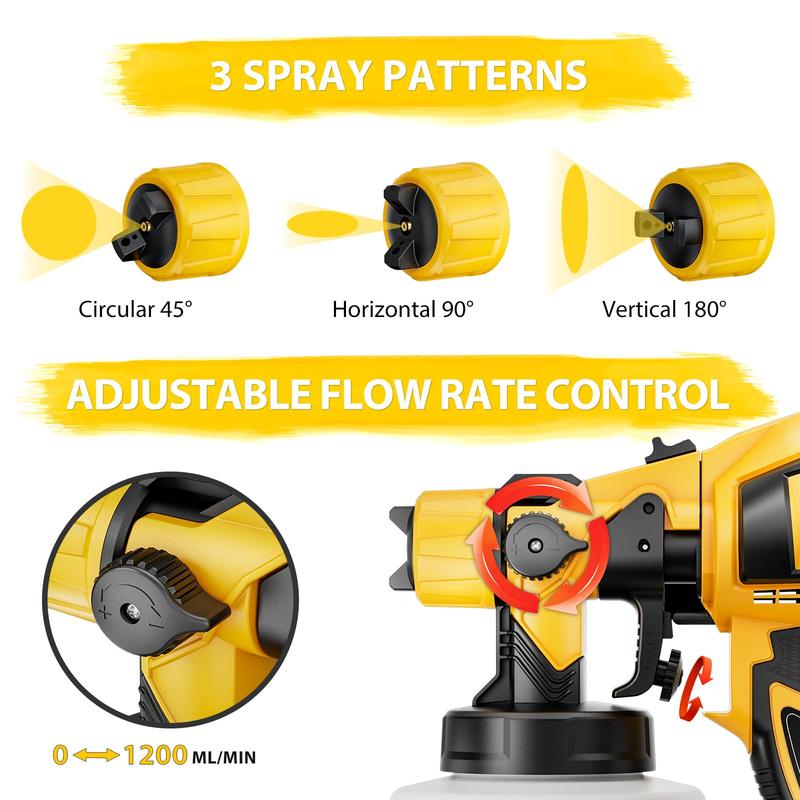 1000W HVLP Spray Gun Electric with 4 Nozzles for House Furniture Cabinets Walls Doors Fences High Efficiency Easy Clean Beginner Friendly