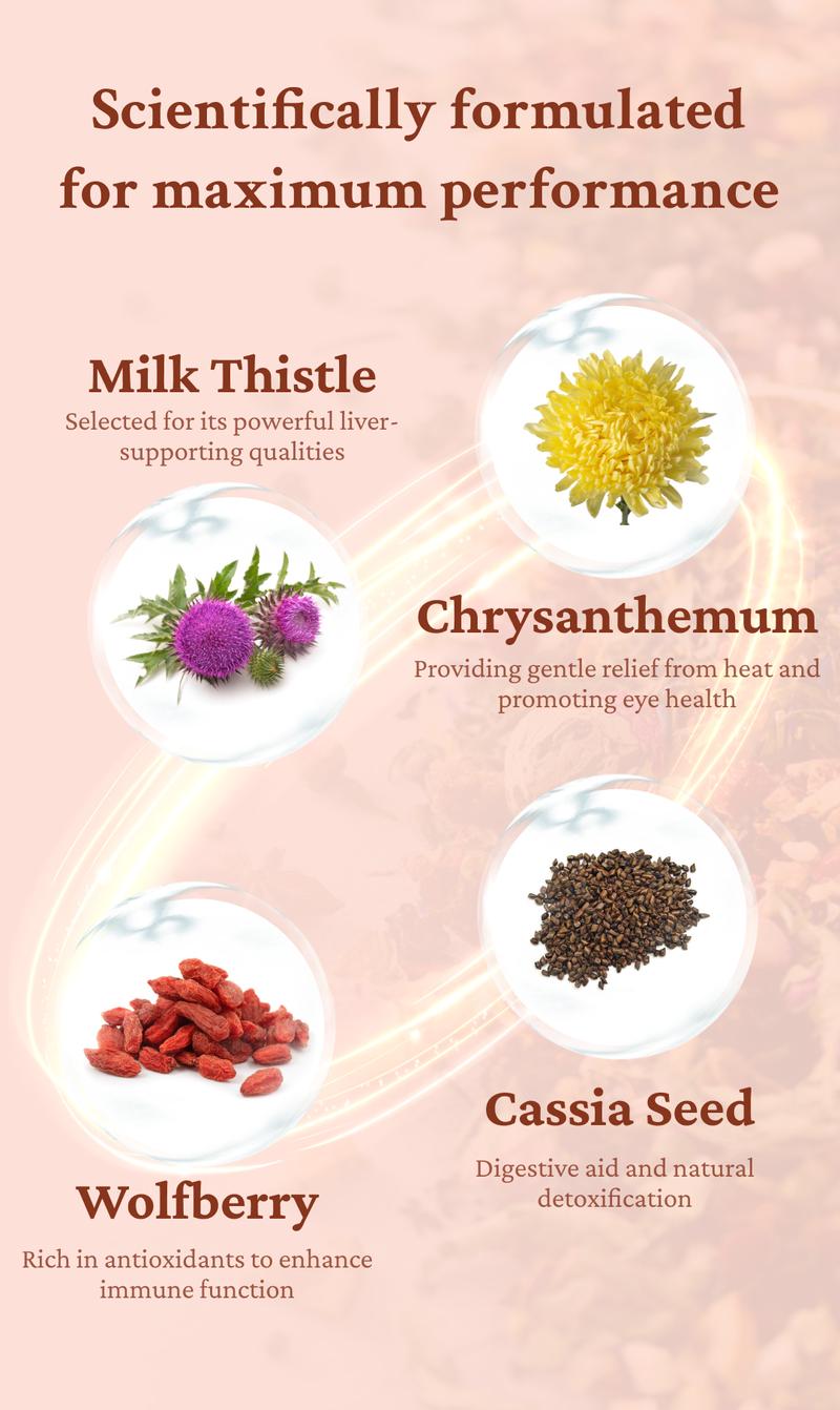 Liver and Kidney Detox Cleanse Tea - Milk Thistle GojiBerry Dandelion root Honeysuckle, Hand-picked 9 Organic Herbs, Edible corn fiber tea bags,  Beverage Natural