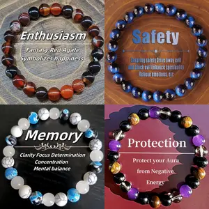 4-Piece Bracelet Set Enthusiasm Fantasy Red Agate for Happiness Safety Memory Protection Natural Map Stone Beads Aura Energy Defense