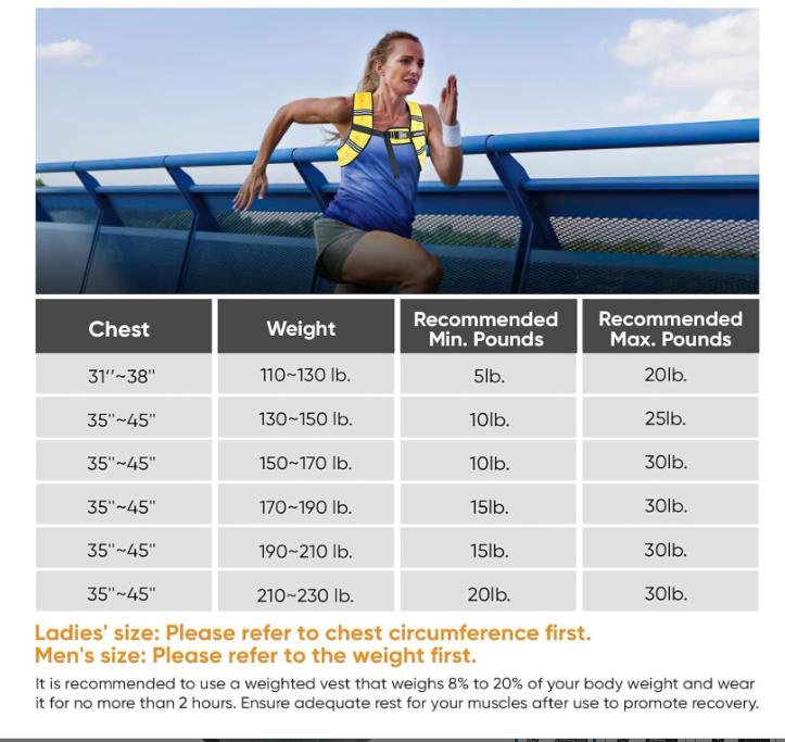 APEXUP Weighted Vest Men Women, Weight Vest for Women Workout Equipment for Strength Training Running