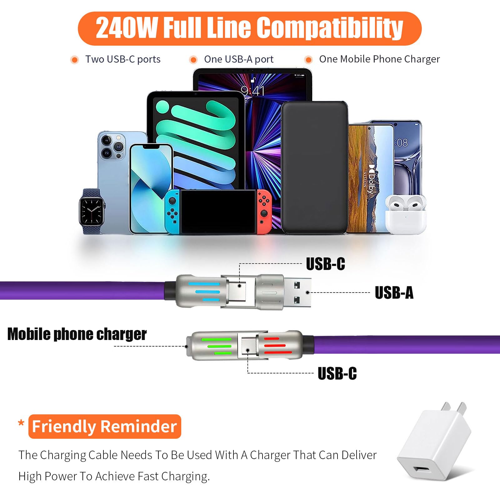 [Buy 1 Get 1 Free] 6.6ft  4-in-1 Multi USB Charging Cable with USB A,Type C,Lightning-MAX65W Fast Charging & Data Sync for iPhone16/15,iPad Pro,  fast charger usb cable 4-in-1 fast Breathing Light  -max 1 usb-c data 4 1 charging cable