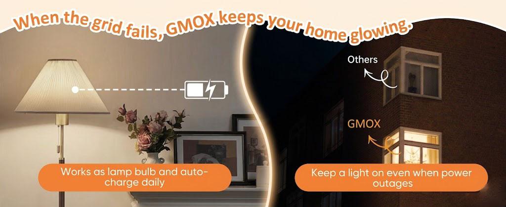 Compact emergency light Rechargeable Light Bulbs Battery Operated 15W 80W Equivalent 6000K 1200mAh Emergency Light for Power Outage Camping E27/E26 Base 4 Bulbs + 4 Hooks energy efficient bulb