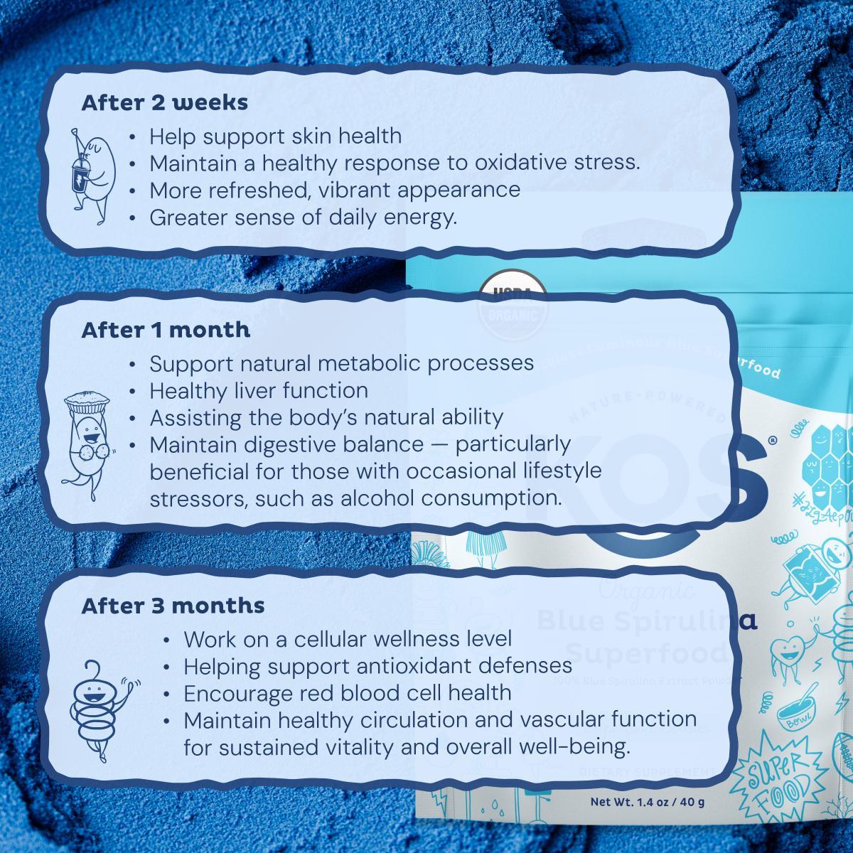 KOS,  Blue Spirulina Superfood Organic Powder - Powerful Antioxidant & Nutrient Boost, Vibrant Natural Color, Energy & Protein Source, USA Made, GMP & NSF Certified