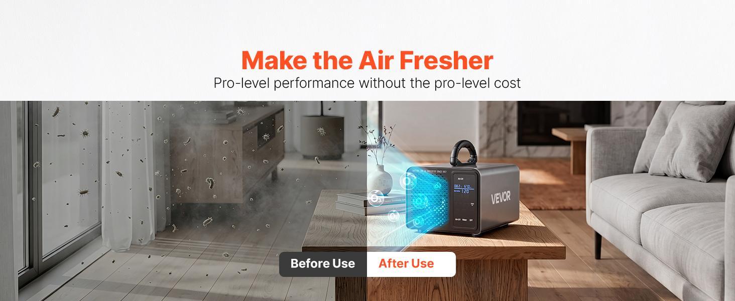 【Father's Day Dad Gift Idea】VEVOR Ozone Generator Ionizer - 36000mg/h Output, Independent 1000mg/h Output, Remote Control, 15s Delayed Start, Area-Based Timer, LCD Touchscreen, Commercial Industrial Odor Remover for Cars, Clothing (Up to 3200 sq.ft), Frui