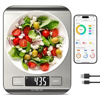 Value-for-money AI scale