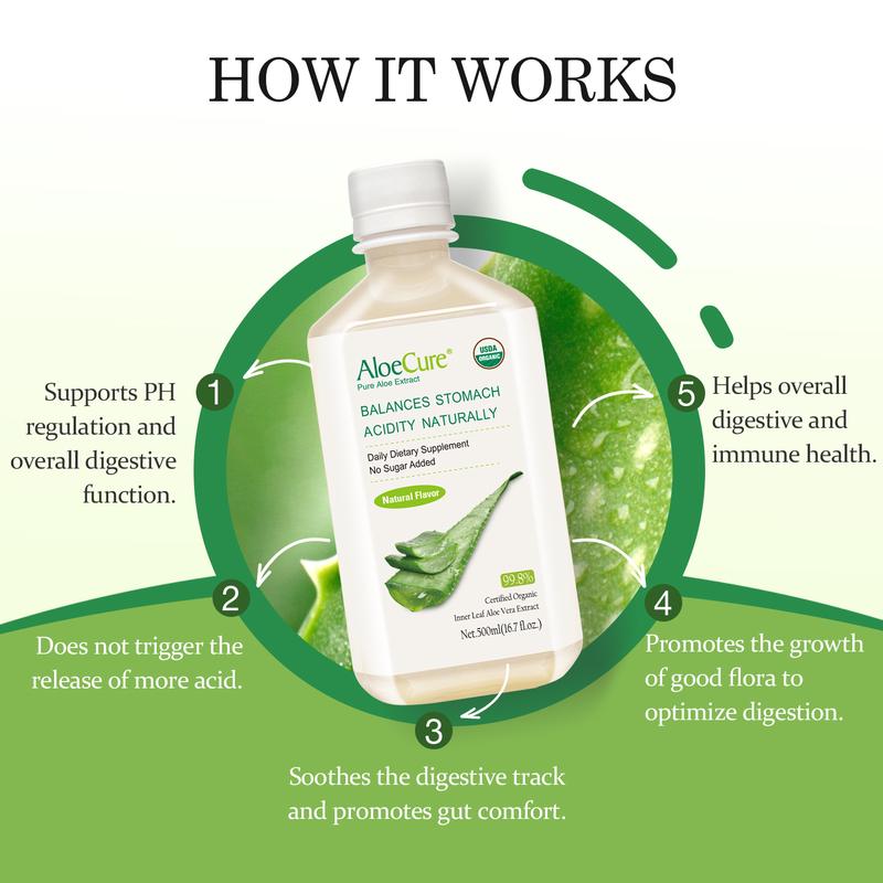 AloeCure USDA Organic Aloe Vera Juice Made Within 12 Hours of Harvest to Capture Maximum Bioactity, Supporting Optimal Digestion, the Immune System and Balanced Stomach Acidity, 500ml Bottle