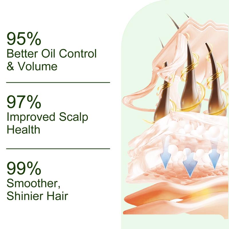 Tgideas Rosemary Batana Oil Shampoo - Promotes hair growth, strengthens hair strands, cleanses hair, contains natural extracts to care for hair, daily hair care 250ml (8.45oz). Nourishing Repair