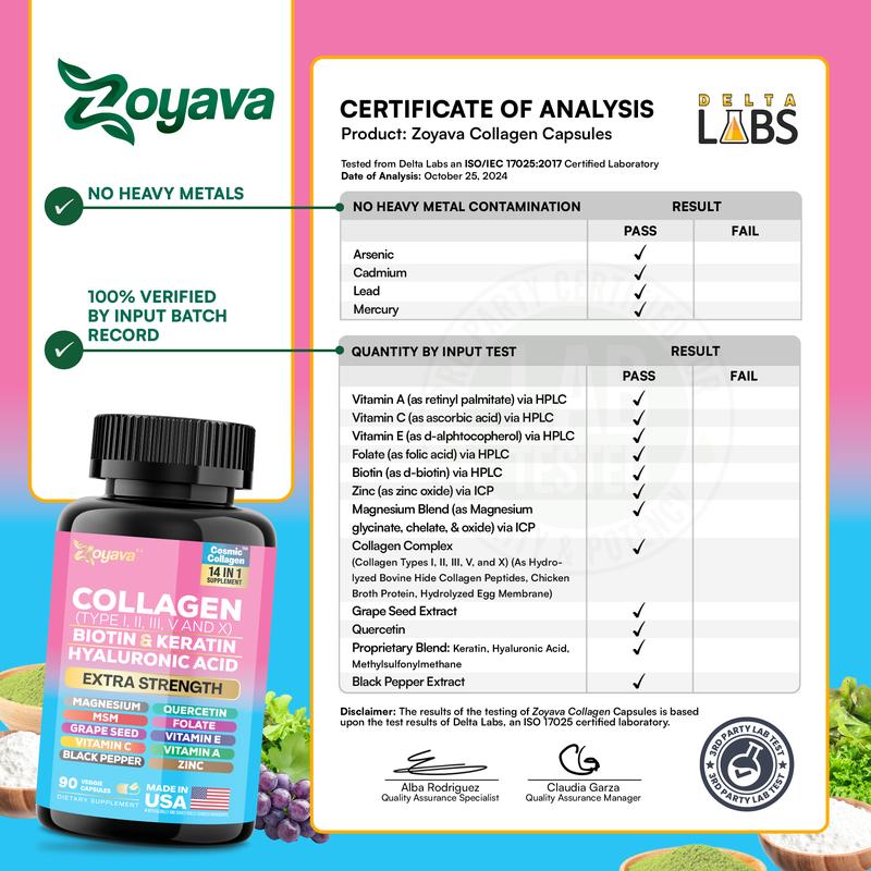 Zoyava Collagen Supplement - Type I, II, III, V and X - with Biotin, Keratin, Hyaluronic Acid & 13+ Extra Strength Ingredients for Beauty, Fitness, & Healthcare - 90 Capsules - MADE IN USA