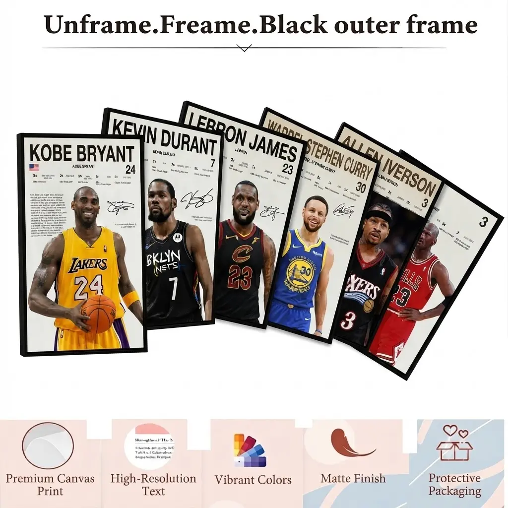 Classic Basketball Icon Career Milestone & Signature Framed Poster Bundle, Modern Minimal Typography Athlete Portrait Canvas, Masculine Cool Tone Decor For Teen Dorm, Loft Apartment And Study Room, Uplifting Wall Gift For Young Sports Fans.