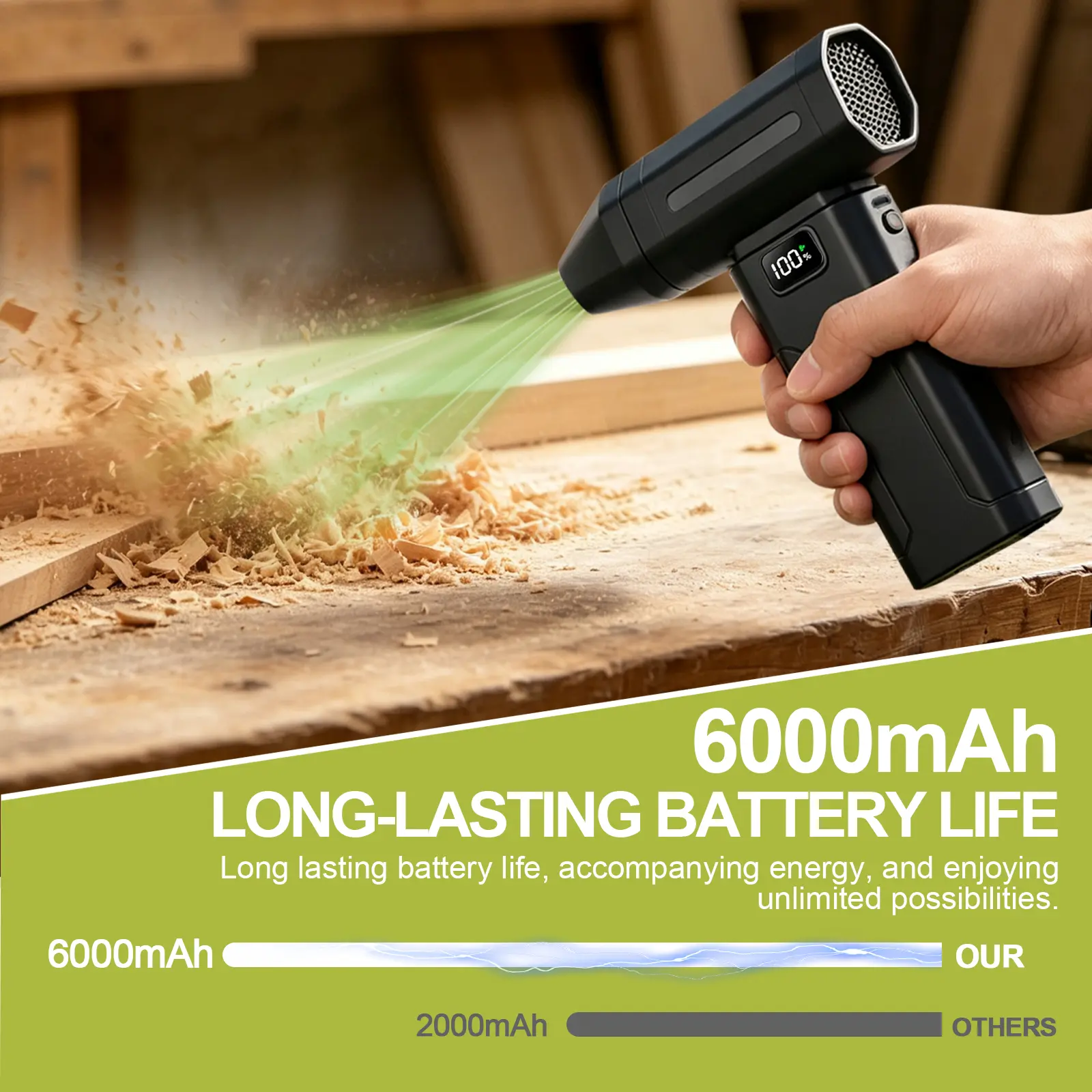Cordless Mini Turbo Jet Blower - Adjustable 5-Speed Rechargeable Handheld Air Duster with LED Light for PC Keyboard, Car Interior, Home Use (Electronics Universal Accessory)