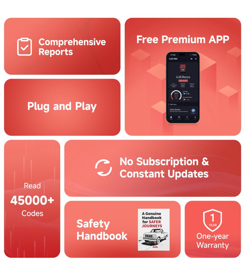 UJS Rocco/SafeScan Car Scanner, OBD2 Scanner All System Diagnostic Tool, Check DTCs, Emission Test, Repair Guides, Check Engine Car Code Reader, Performance Test, Vehicle Safety