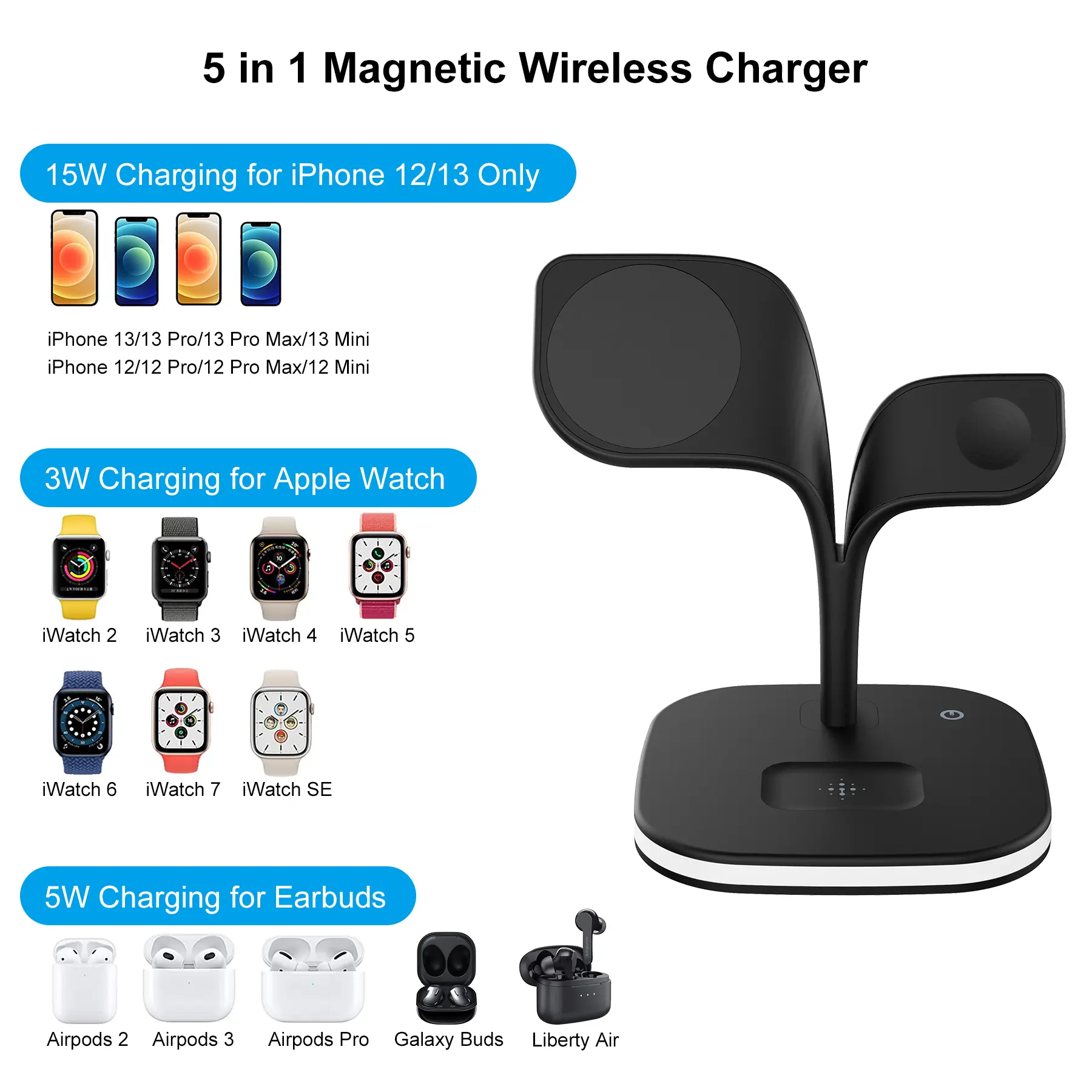 5 in 1 Magnetic Wireless Charging Station, 15W Fast Magsafe Charger Stand with LED Night Light, USB Port Charging Dock for iPhone 12/13 Series Apple Watch AirPods Samsung Earbuds