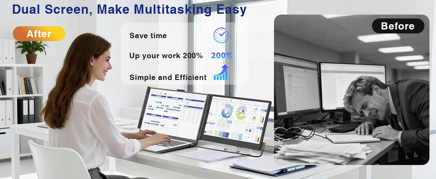 Siaviala Laptop Screen Extender, 14” FHD 1080P IPS Dual Laptop Monitor Extender, Portable Monitor for 13-17.3” Laptops, Plug & Play Dual Screens for Windows/Mac with USB C/HDMI Port computer accessory