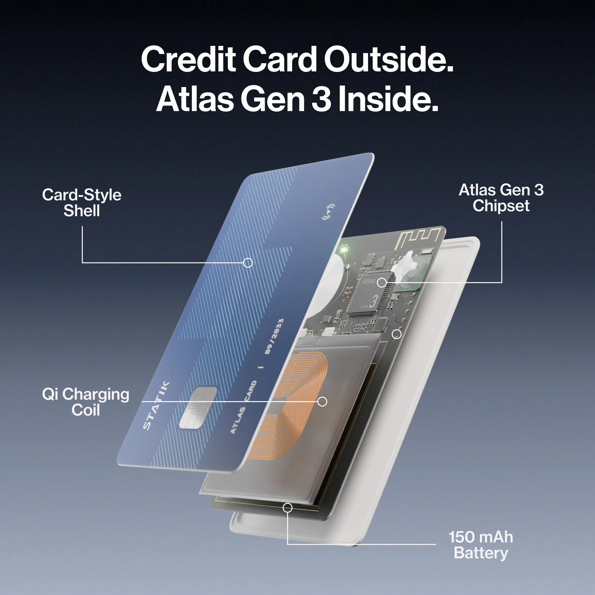 STATIK SmartCard: Wallet Tracker | Apple Find My or Android App | Slim | Qi Wireless Charging | 11-Month Battery | IPX8 Waterproof | Bluetooth Finder for Wallets, Bags & Luggage