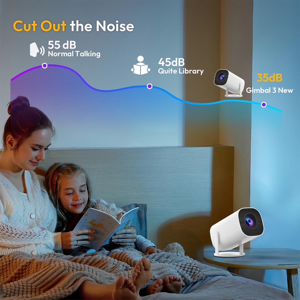 Mini Projector 350ANSI 720P Native 4K Decode | Android 13 Dual WiFi6 BT5.2 | Auto Keystone 130" Screen for Home Cinema | US Stock