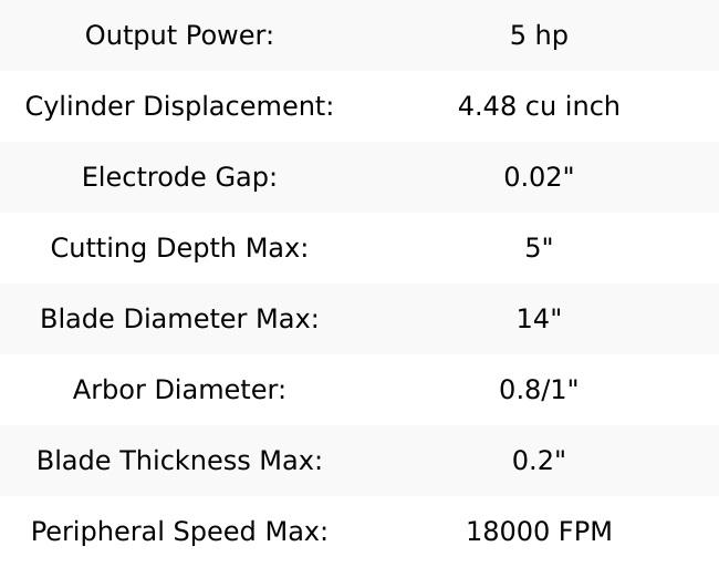 Husqvarna K770 14" 74CC Concrete Gas Cut-Off Saw