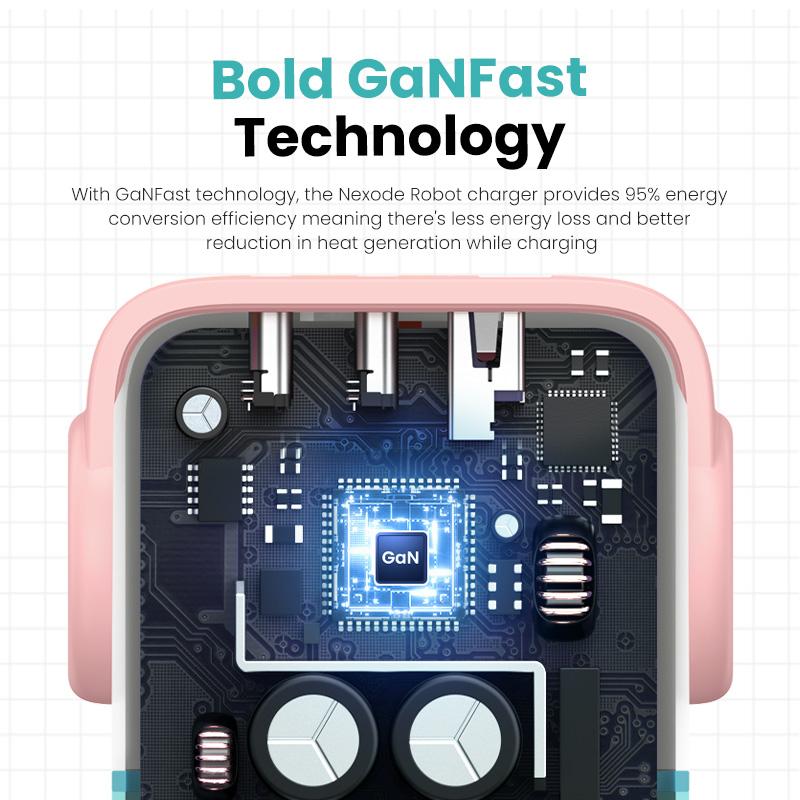 UGREEN Uno 100W/65W/30W/USB C Charger 3/4-Port Robot GaN Fast Charger PPS PD3.0 for iPhone 17 16 15 14 Pro Max, Galaxy S24/S23 Ultra, Fast Charge for Laptop Macbook Air-Black Friday Electronic Charging,TikTokShopBlackFriday ,TikTokShopJumpstartSale