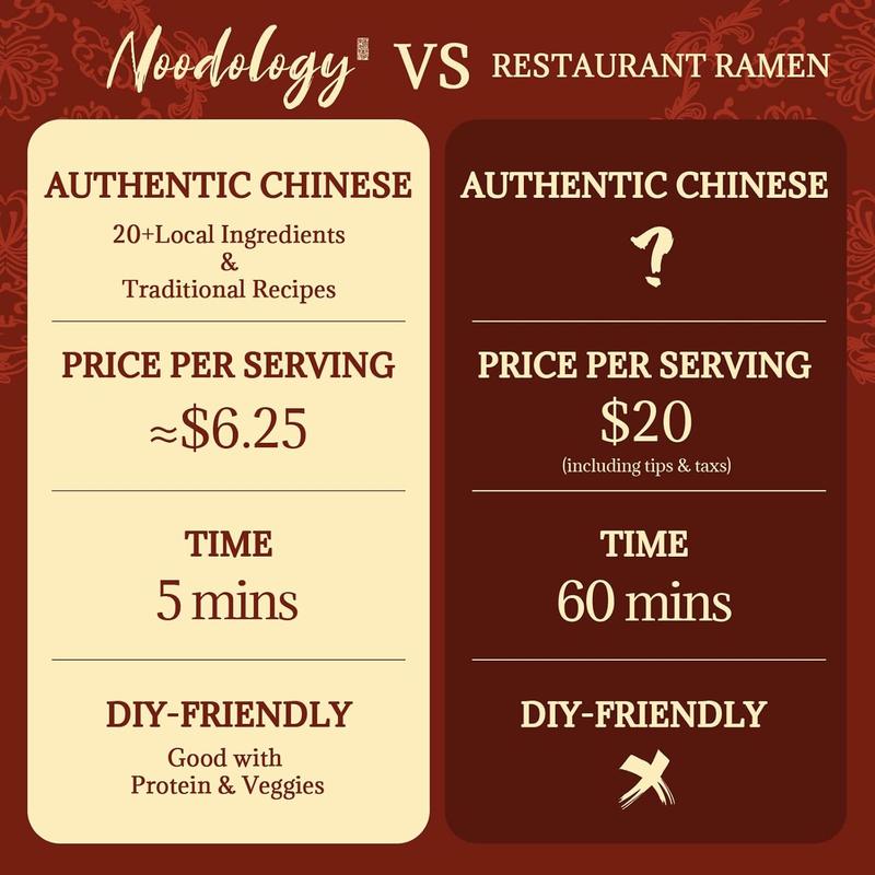 Noodology Chili Sesame Garlic Saucy Noodles Dishes, Taipei Mala Spicy Savory Nutty Chinese Flavor, Hand-Sliced Thick Noodles Ramen, Sun-Dried, Ready In Minutes, 4 Pack