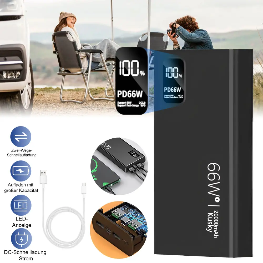 20000mAh 66W Super Fast Charging Power Bank, Portable iPhone Charger with Smart LED Digital Display, PD 20W & QC 3.0, 2-Way Fast Charge USB-C Battery Pack, Airplane Travel Accessories for Samsung iPad Laptop (Car Electronics USB Charger)