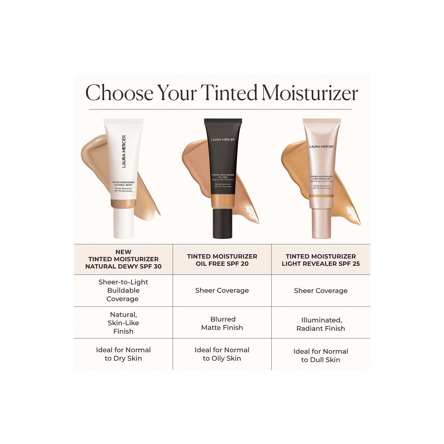 Laura Mercier Tinted Moisturizer Natural Dewy in 6n Umber