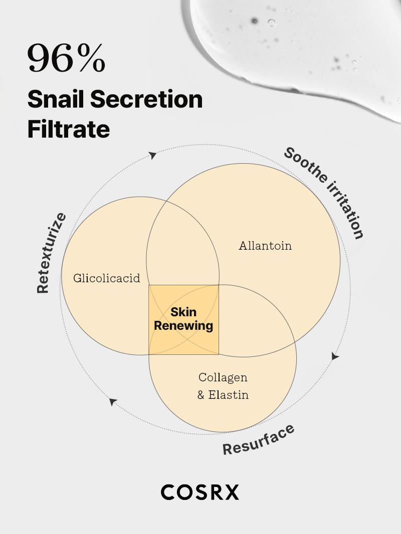 [COSRX Official] Morning Glow Emergency Set (Snail Mucin Glass Hydrogel Masks + No. 1 Snail Mucin Essence + Snail Mucin Cream) | S.O.S RAPID RECOVERY, ALL-IN-ONE GLOW Skin Care Products Skin Repair