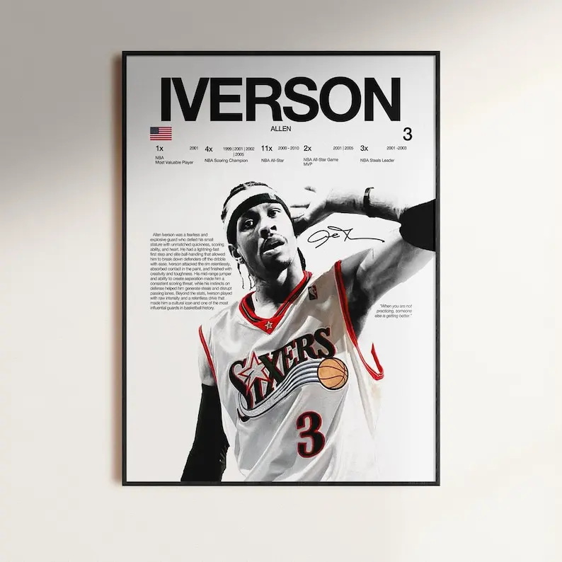 Allen Iverson Poster, NBA Wall Print, Basketball Poster , NBA Poster Print, Sports Decor, Philadelphia 76ers Poster, NBA Gift
