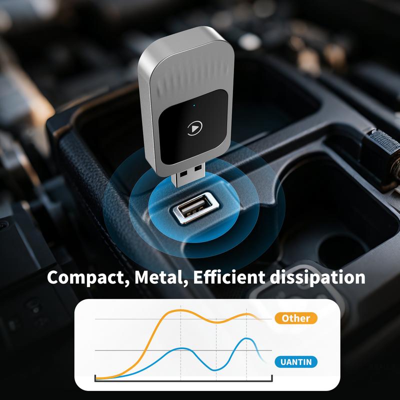 【TikTokShopBlackFriday】 New CarPlay 2026 Wireless Adapter for iPhone/Android Fast Connect No Delay Hands-Free Calling Electronic Charger CarPlay Adapter
