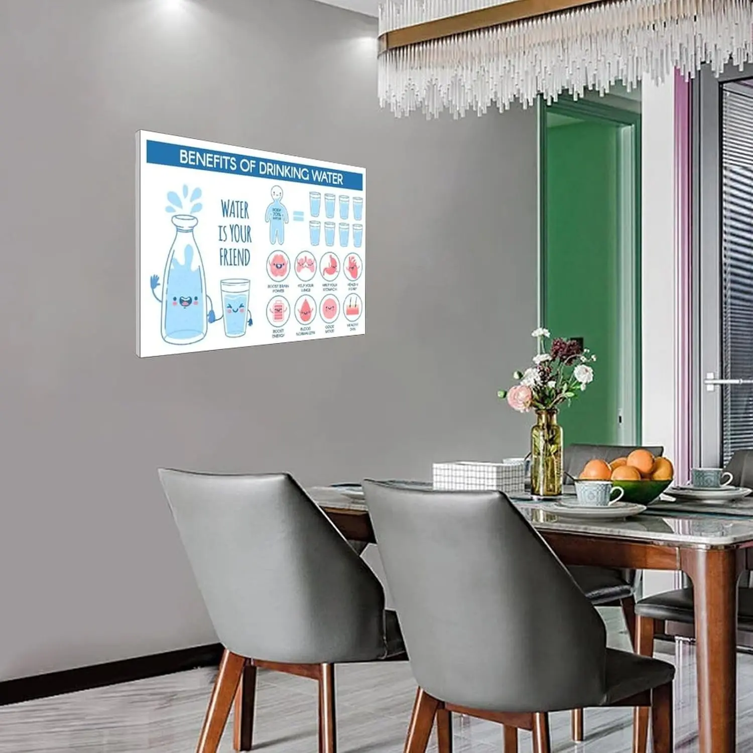 Importance of Drinking Water for Health Popular Science Poster (3) Bedroom Office Printed Canvas Wall Art Decoration Poster Frame-style 12x08inch(30x20cm), Artwork