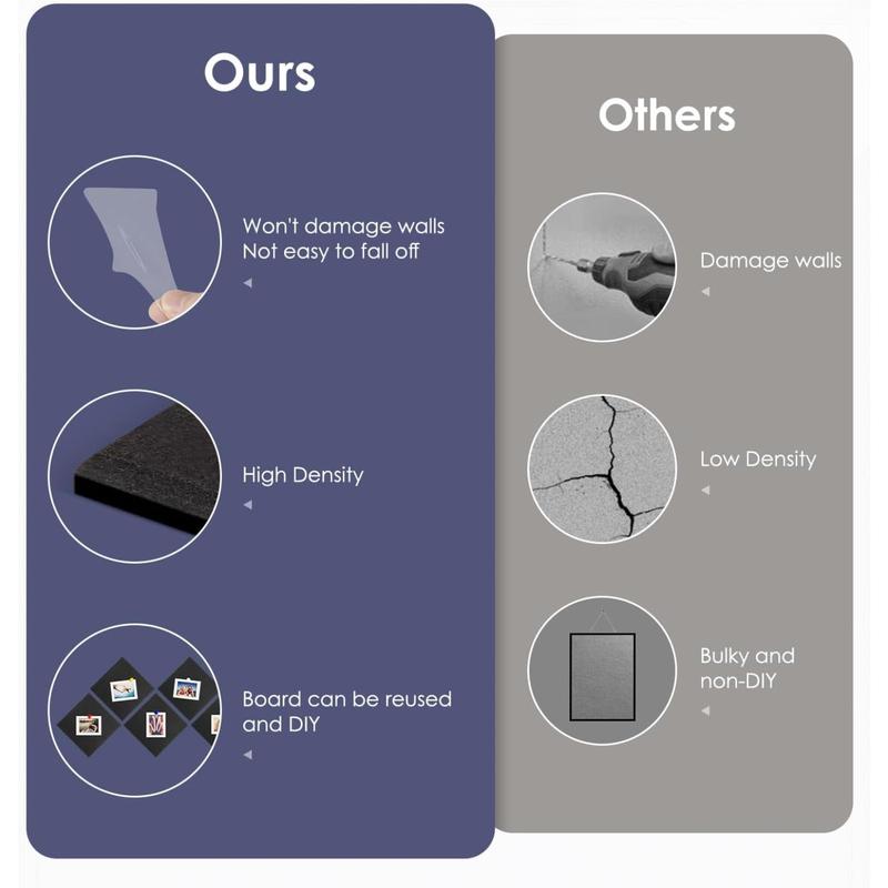 12 Pack Cork Bulletin Board for Wall - 48"x36" Sound Absorbing Felt Tiles with Removable Adhesive Tabs for Home Office Kitchen