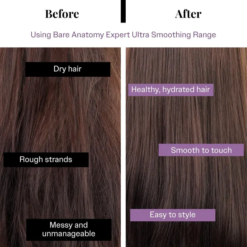 Ultra Smoothing Hair Serum – Reduce Frizz & Deep Hydration | Niacinamide + Carbohydrate Complex for Silky, Smooth Hair | Vegan, SLS & Paraben-Free 3