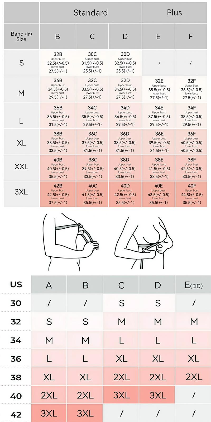 3PCS Nursing Bra Seamless Wireless Maternity Bra Soft Breathable Breastfeeding Bra with Clip Down Cups adjustable 3PCS Nursing Bra Seamless Wireless Maternity Bra Soft Breathable Breastfeeding Bra with Clip Down Cups adjustable