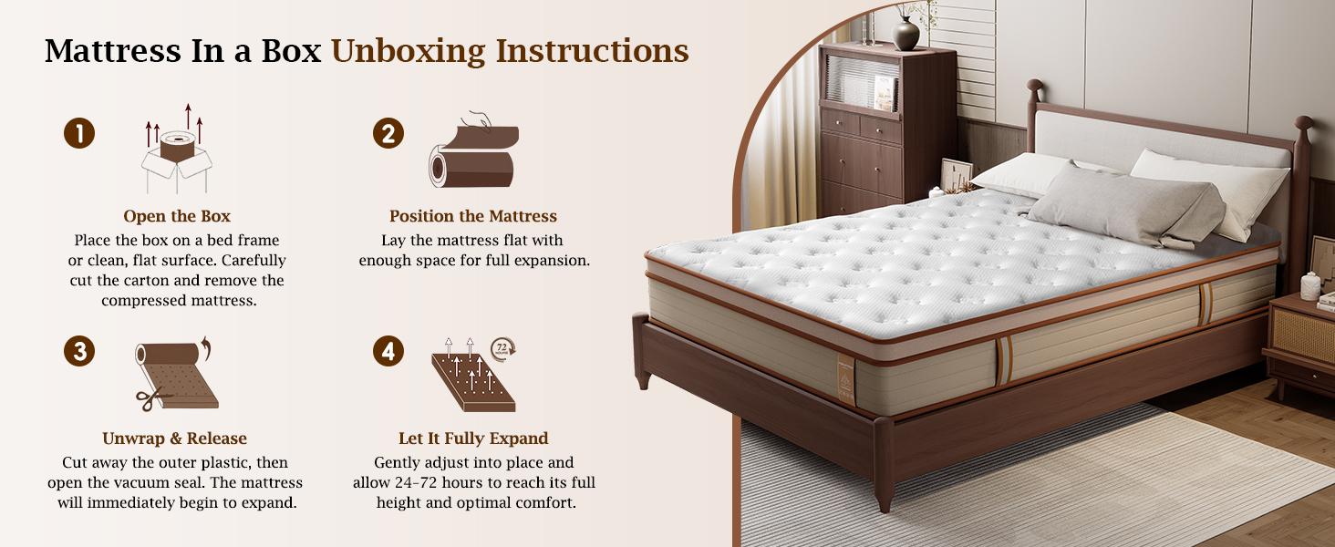 King Mattress 12 Inch Medium Firm Hybrid Mattress Isolation & Extra Edge Support |  Ergonomic Design — Available | Memory Foam & Pocket Springs for Pressure Relief, Motion in Twin/Twin XL/Full/Queen/King Sizes