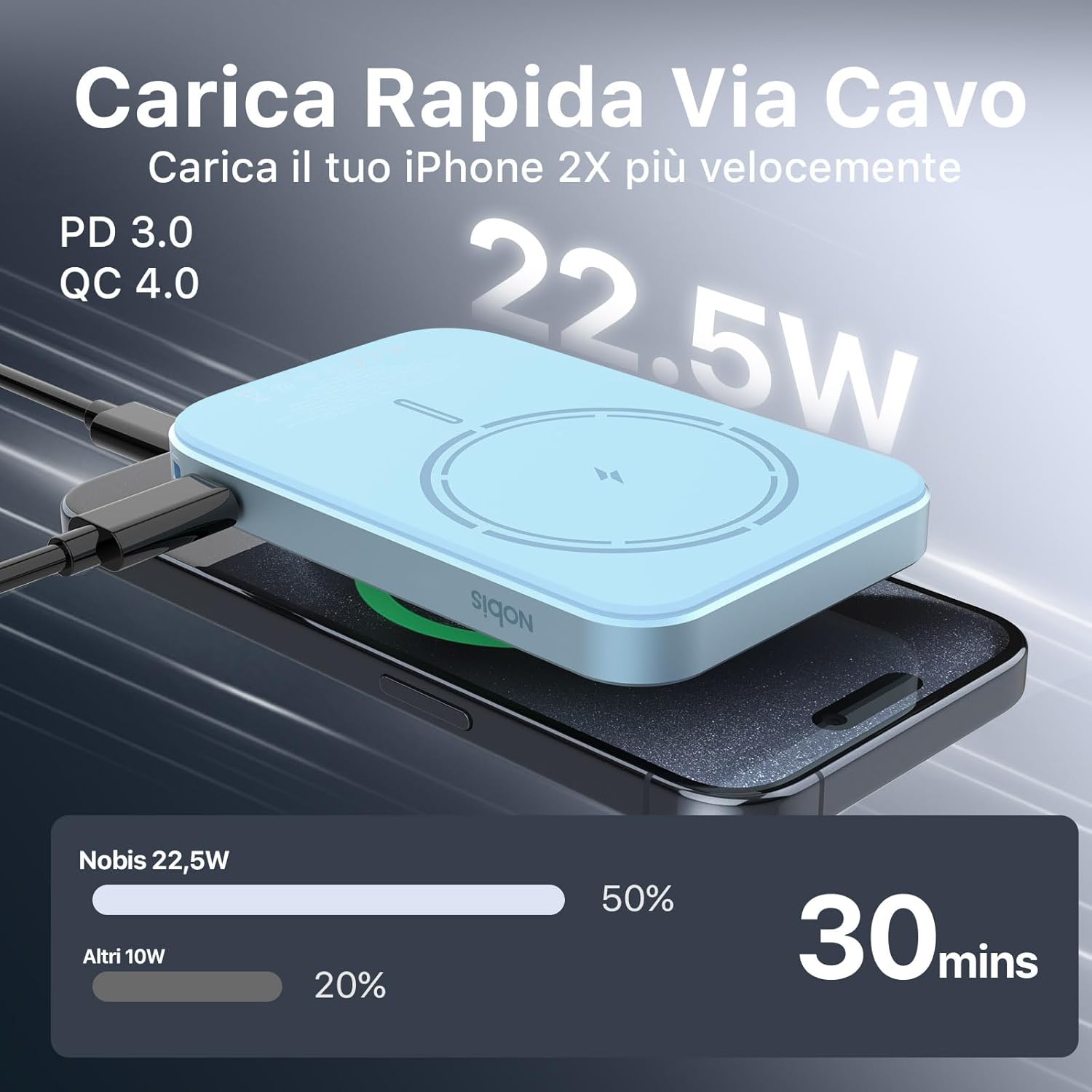 NOBIS Power Bank Slim da 5000mAh con Cavo Integrato: Caricatore Portatile con Aggancio Magnetico, Ricarica Rapida 22,5W e USB-C In/Out, per Smartphone e Dispositivi Android