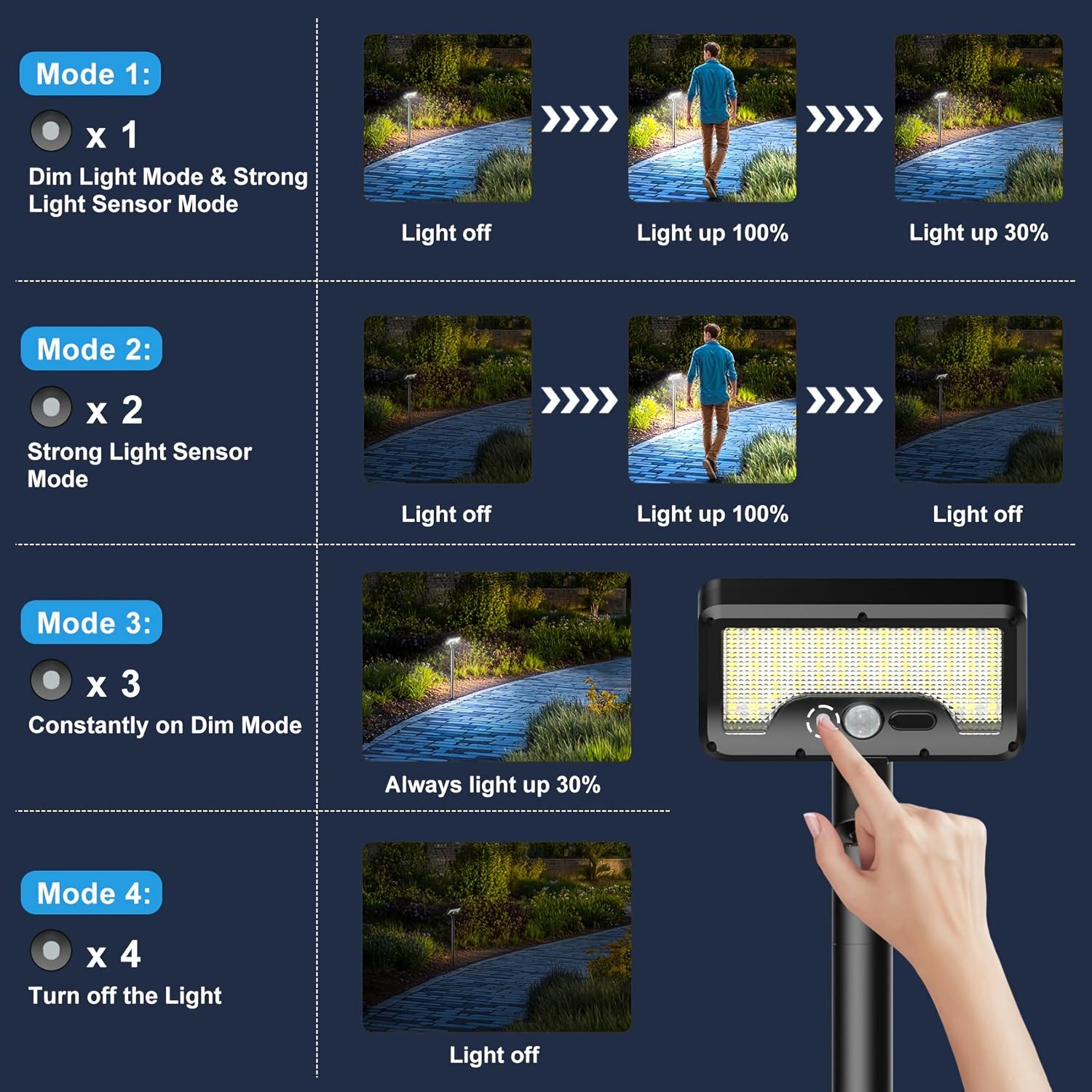 Outdoor Solar Lawn Lights, Illuminate Trees, Suitable for Villas and Gardens, No Remote Control Needed, Long Lifespan LED Bulbs Outdoor Solar Lawn Lights, Illuminate Trees, Suitable for Villas and Gardens, No Remote Control Needed, Long Lifespan LED Bulbs