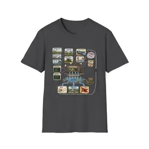 Data Stream Retroencabulator Flowchart T-Shirt | Computer Science Humor