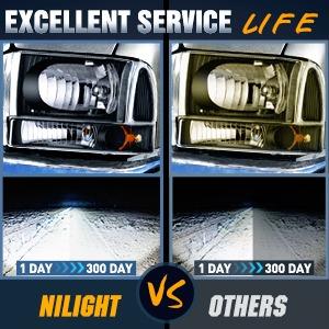 Nilight Headlight Assembly Replacement 1999 2000 2001 2002 2003 2004 F250 F350 F450 F550 Super Duty Black Housing Amber Corner Clear Lens,Headlights Assembly,4 Pack