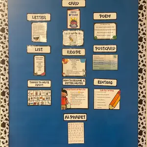 Writing Display Starter Kit