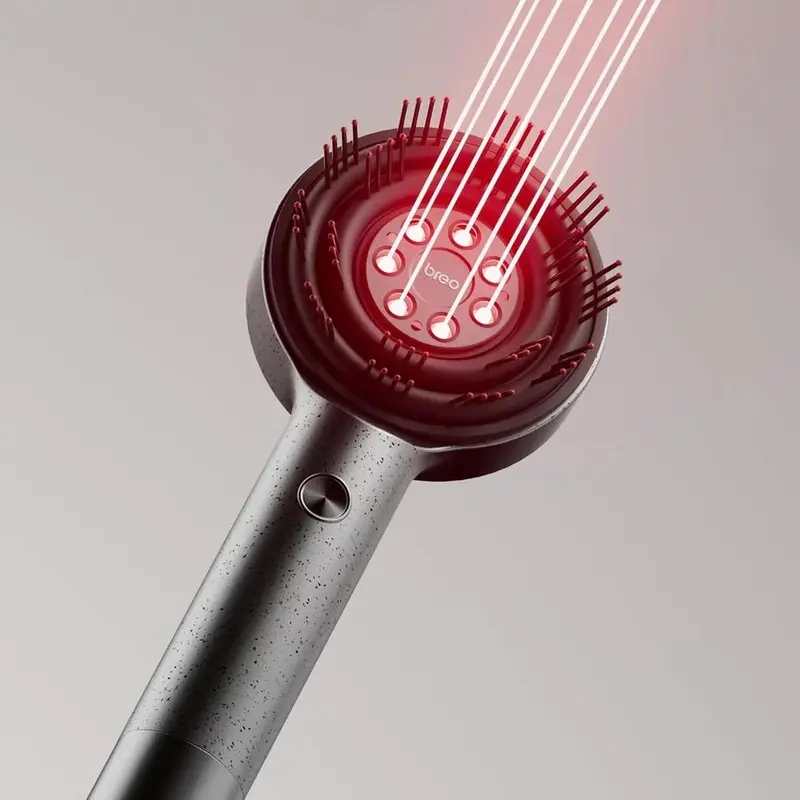 Breo iDream5s Electric Head Massager, Eye & Neck Massage Helmet