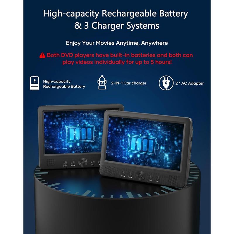 10.5" Two  DVD Players Portable Dual Screen Headrest Video Player, Play a Same or Two Different Movies with 5-Hour Rechargeable ,2 AC Adapters,2 Mounting Brackets,Support USB/SD Card