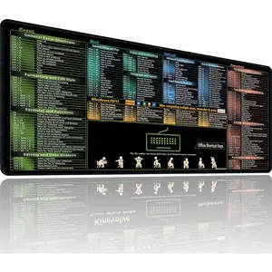 Excel/Word/Outlook/PowerPoint Shortcut   Pad, Shortcut Mat for Pc Office,Large XL Gaming Mousepad,Non-Slip Stitched Edge 31.5" x 11.8"