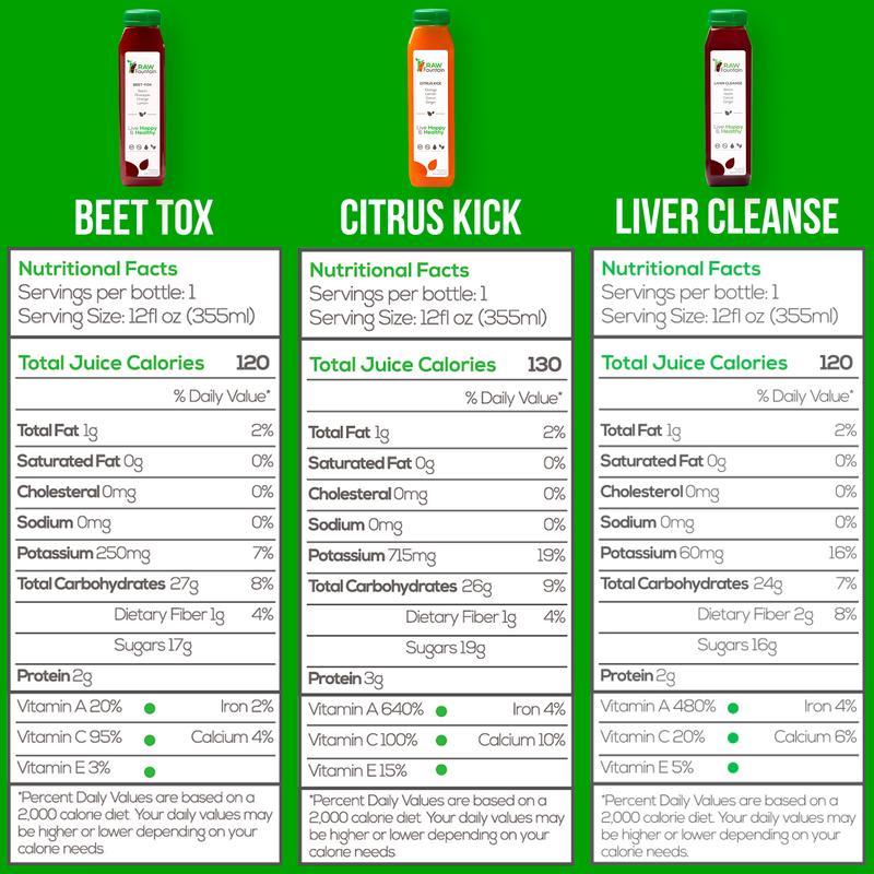 Raw Fountain 3 Day Juice Cleanse Detox - 18 Bottles of Cold Pressed Juices & 3 Ginger Shots - All Natural, No Gluten, No Wheat, No Artificial Flavors