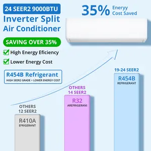 OP-9,000 BTU Mini Split AC/Heat Pump - ENERGY STAR 24 SEER2, Cools 450 Sq.Ft, Wifi Enabled, Work with Alexa, Auto Defrost, Energy Efficient Quiet Inverter, 115v