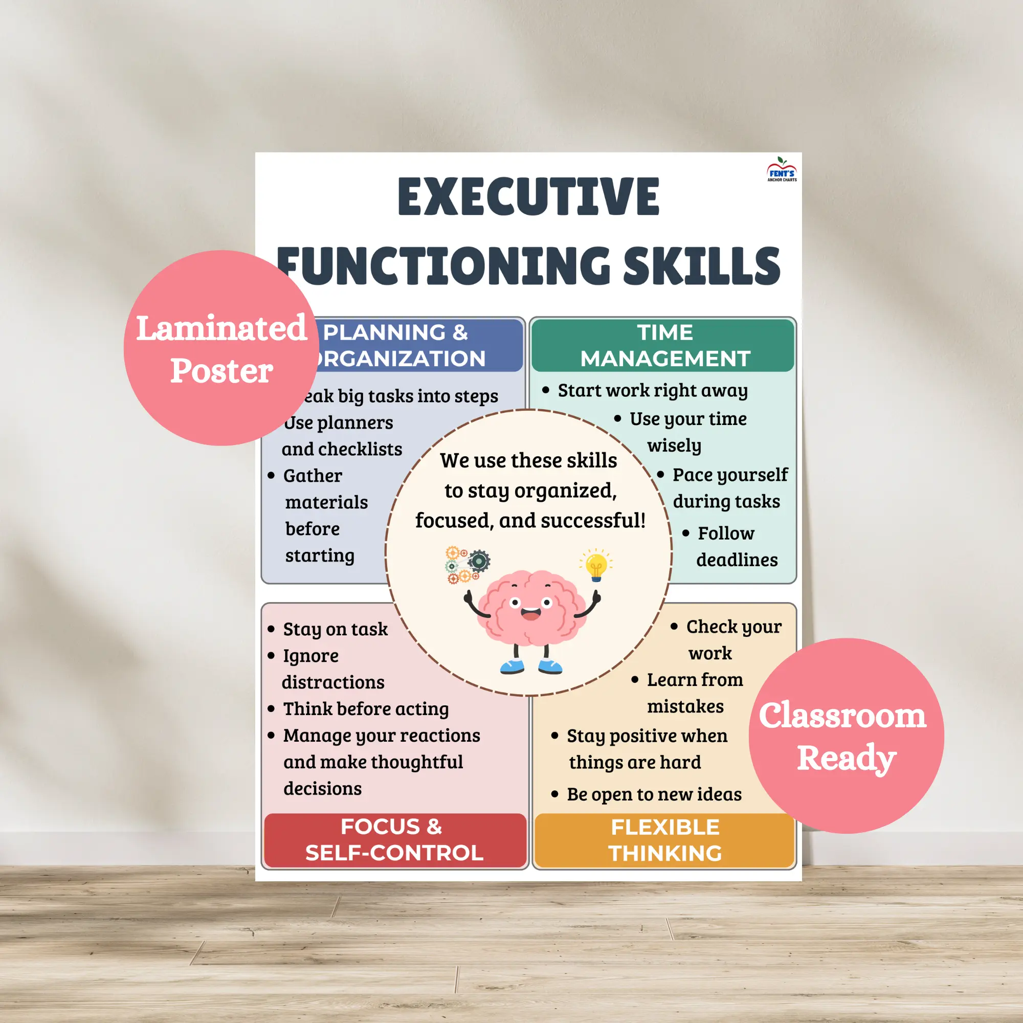 Executive Functioning Laminated Anchor Chart | Social Emotional ...